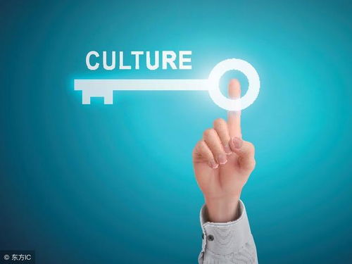 企業文化到底有用嗎？精明的老板這樣優化企業管理