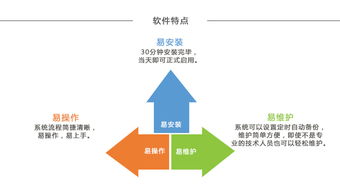 財務(wù)軟件賦能企業(yè)高效管理 以工藝美術(shù)設(shè)計行業(yè)為例