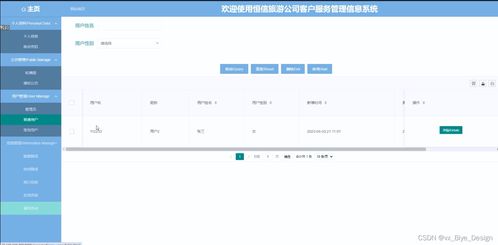 恒信旅游公司客戶(hù)服務(wù)管理信息系統(tǒng)設(shè)計(jì)與實(shí)現(xiàn)——基于A(yíng)SP.NET與SQL Server的畢業(yè)設(shè)計(jì)（源碼13912）